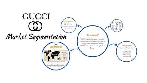 gucci segmentation|is gucci a good brand.